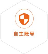 洛浦到比利时国际快递